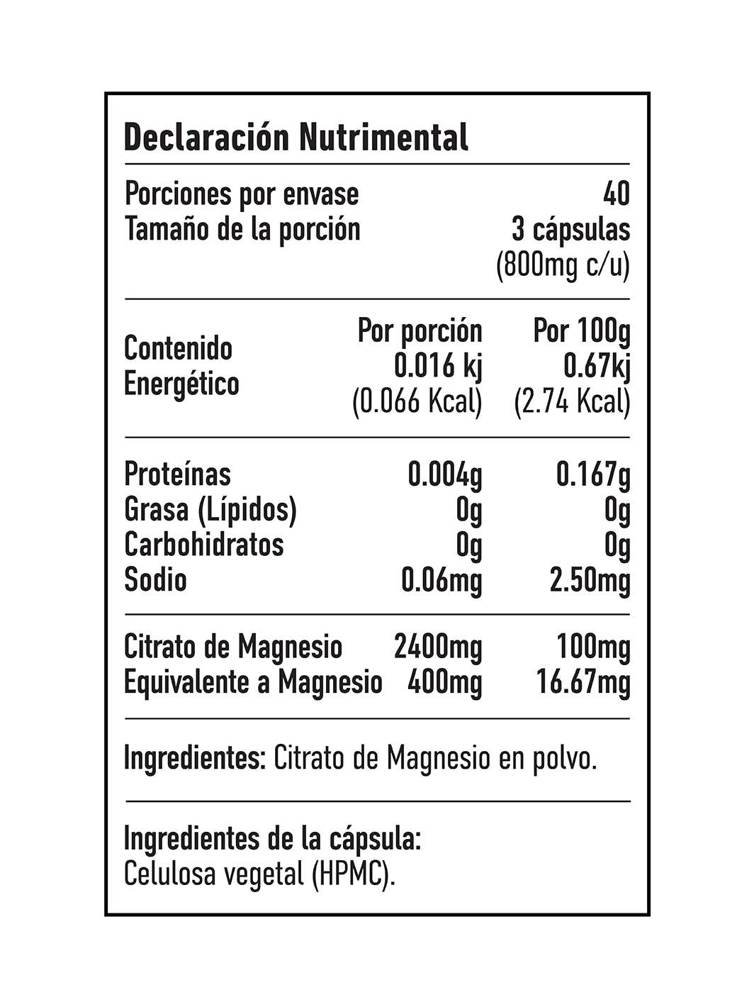 Citrato de magnesio